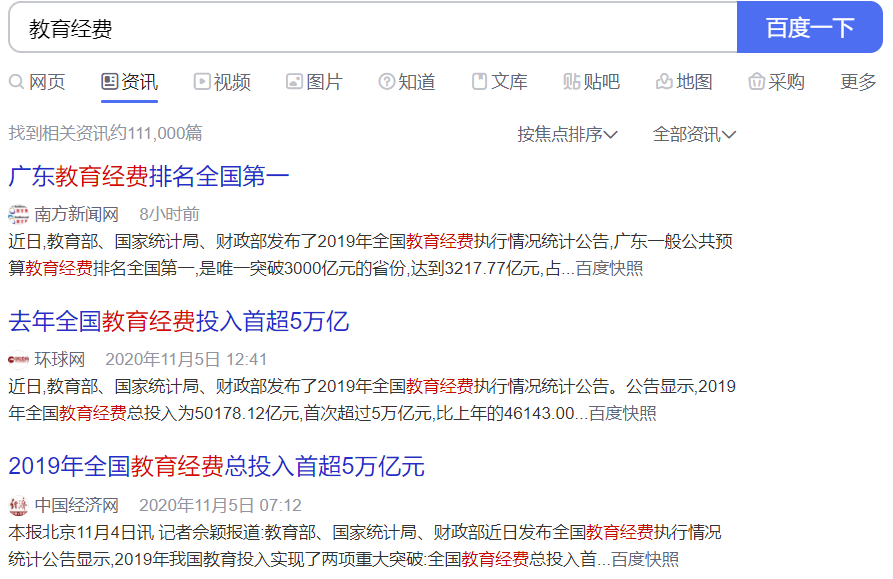 越南教育经费占gdp比例_越南占婆塔线稿(3)