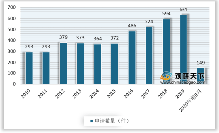 人口老0化视频_人口老龄化图片