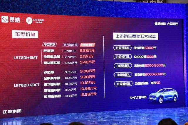 思豪X8优惠价8.38万,是工人买得起的合资车
