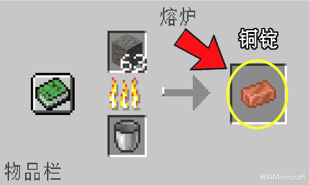 原创看完《我的世界》1.17的9张合成表,我觉得是时候为兔子默哀了!