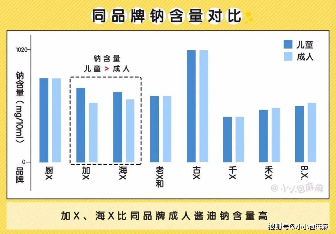 儿童|没什么不好意思说的…年轻妈妈最易患的2种病