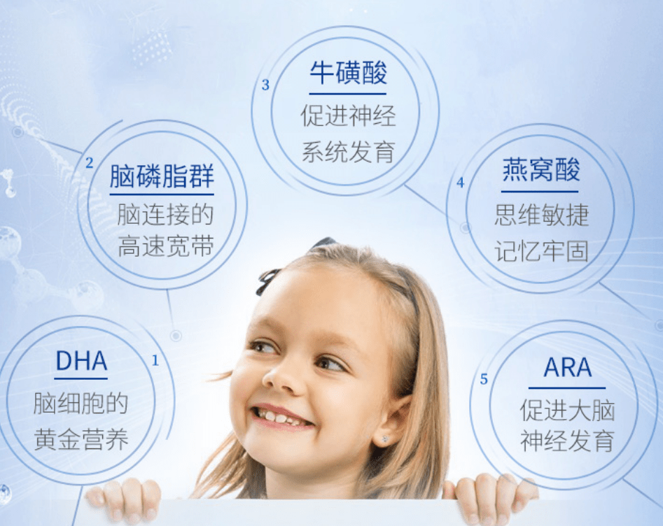 全智嘉|全智嘉儿童综合脑营养再添生长活力