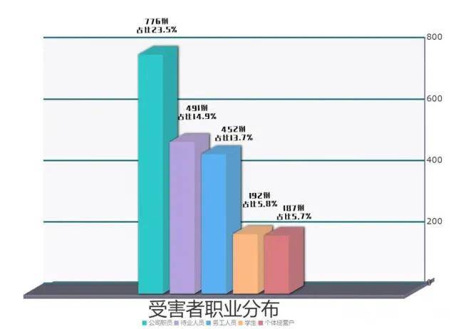 锦州90岁以上人口_锦州医科大学