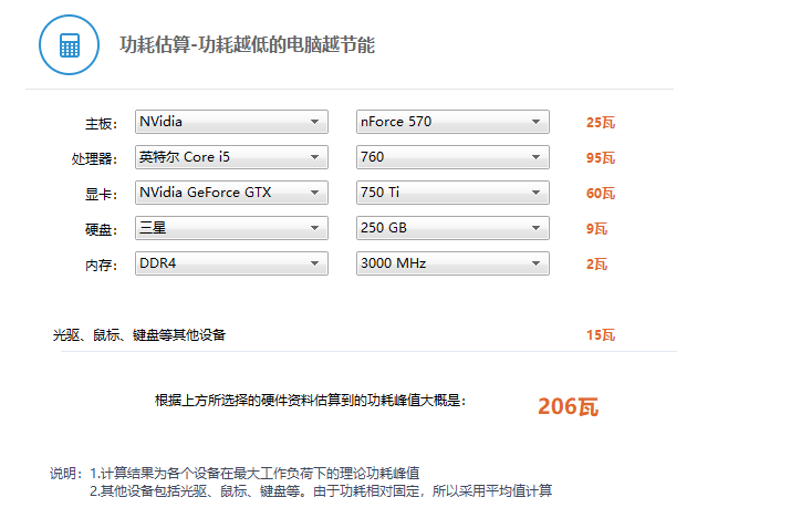 电脑|台式电源哪家稳？华硕 TUF GAMING六年质保，坚如磐石