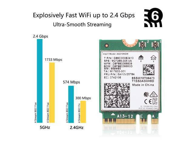 WiFi|WiFi 6E来了，英特尔AX210无线网卡发布