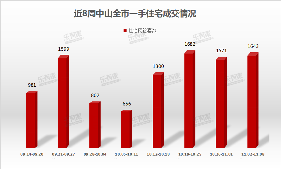 火炬开发区2020年gdp_火炬简笔画(2)