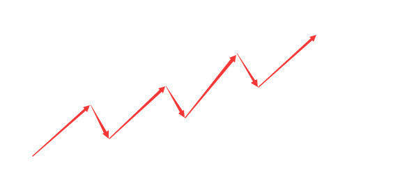 财报解读：“片仔癀”三季报分析，现在值得买