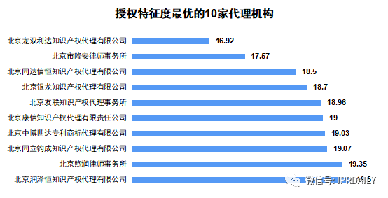 广东省2020年上半年g_2020年广东省平安杯