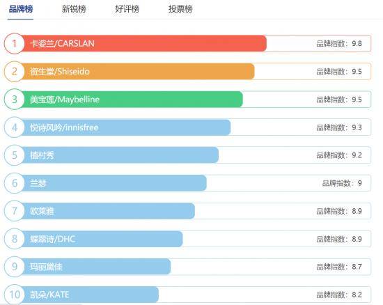 今年销量最好的产品 d4e90b4fdac94fffb7ceab4d7be49ee0.jpeg
