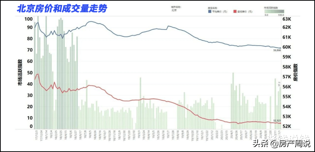 常德gdp比衡阳高为什么是四线城市_湖南没有二线城市,衡阳 岳阳 株洲是三线城市,常德是四线城市(3)