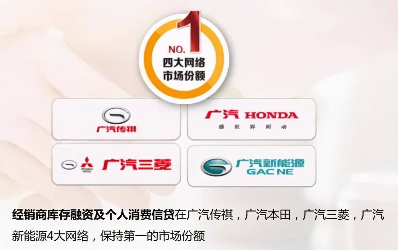 金融|5年来年均复合增长超35%——广汽背后的＂金融引擎＂