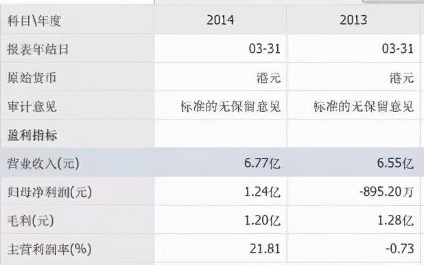 控股|“海航系”城商行改姓“华君系”？揭70后实控人资本局