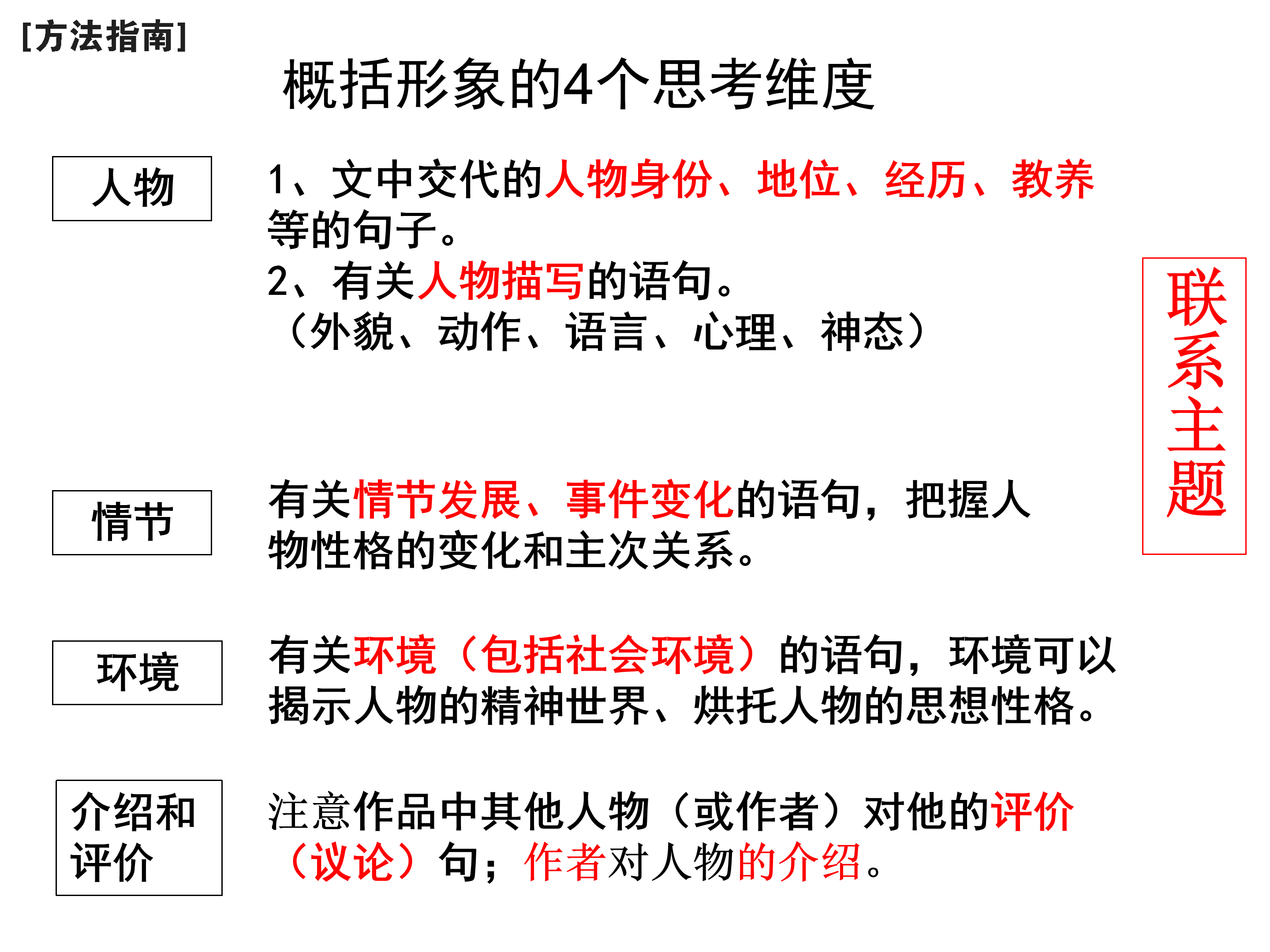 鉴赏小说人物形象解题技巧