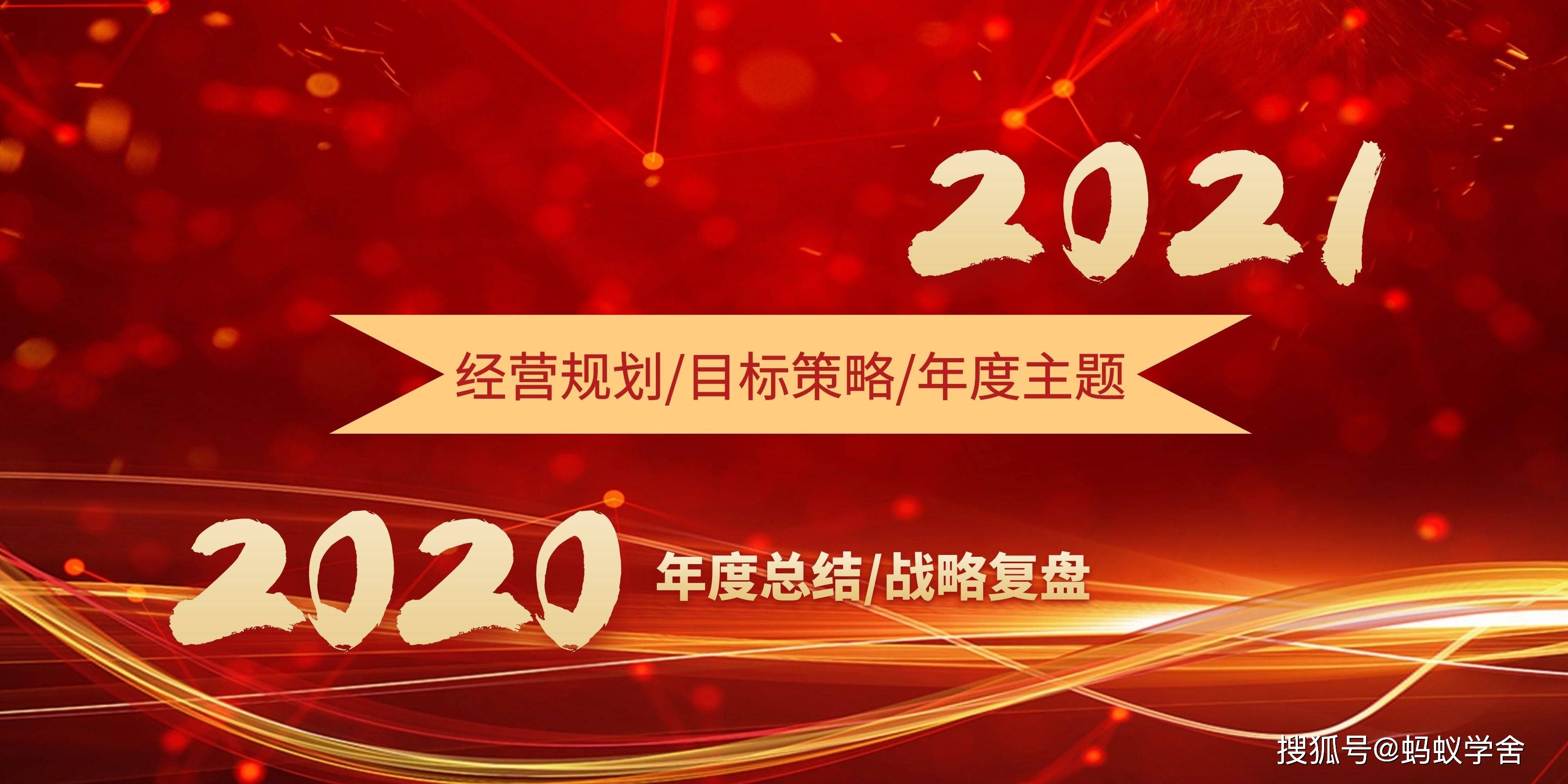 原创总结复盘2020—2021经营规划,目标策略及年度主题现场工作坊