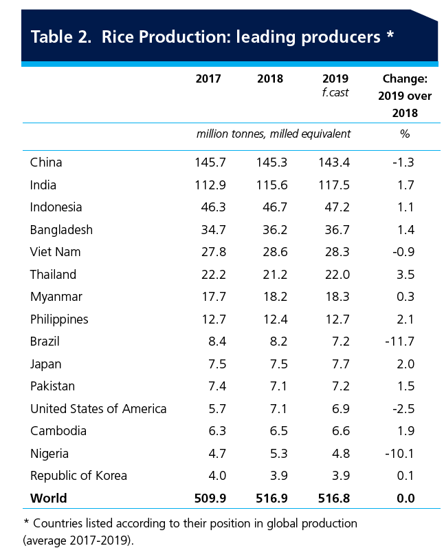 越南国土面积有多少人口有多少_越南国土面积