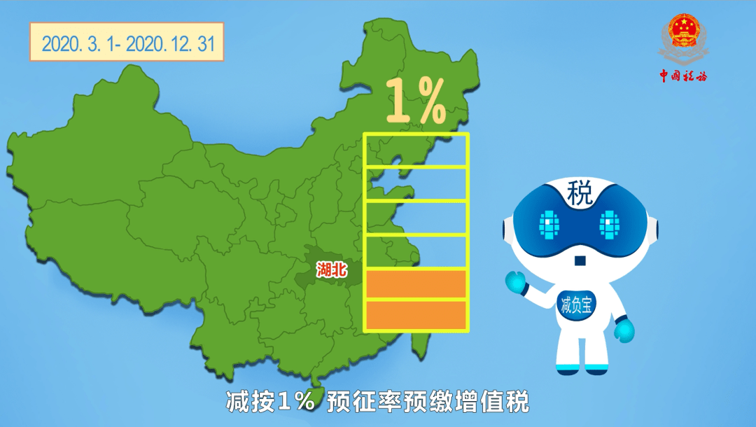 2020年31省市直辖市gdp_2020年各省gdp(3)