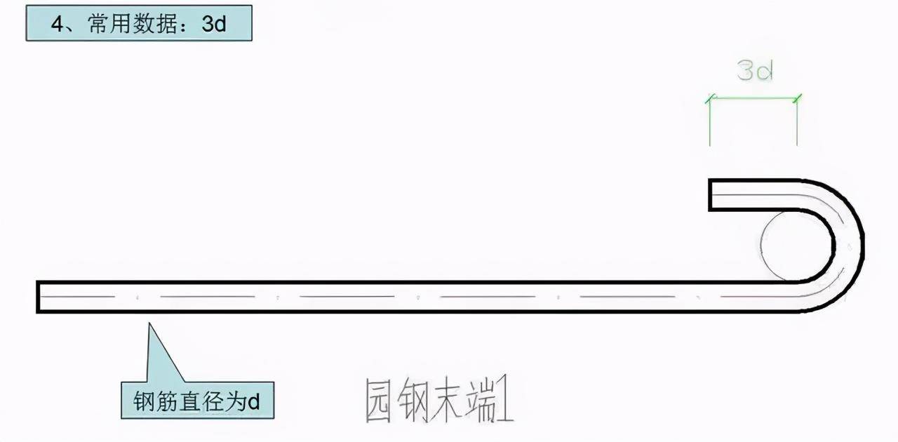 有技术间歇又有搭接怎么画横道图_小舞怎么画