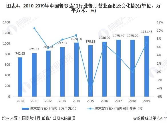 先人口数量_中国人口数量变化图