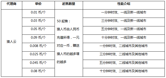 35daf8f48ff04b1fb25820e0ab3c79f7.png