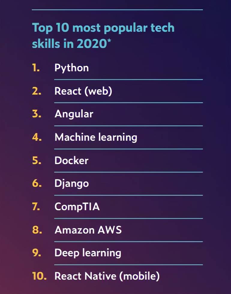 python地球人口承载力咕_地球简笔画