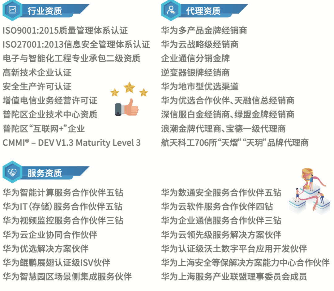 官方公告_关于我们_华为云