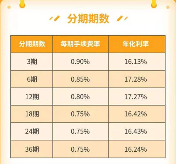 信用卡可以分期多少金额 cd0ce05b0ba644a28f324db9c584a7f9.jpeg