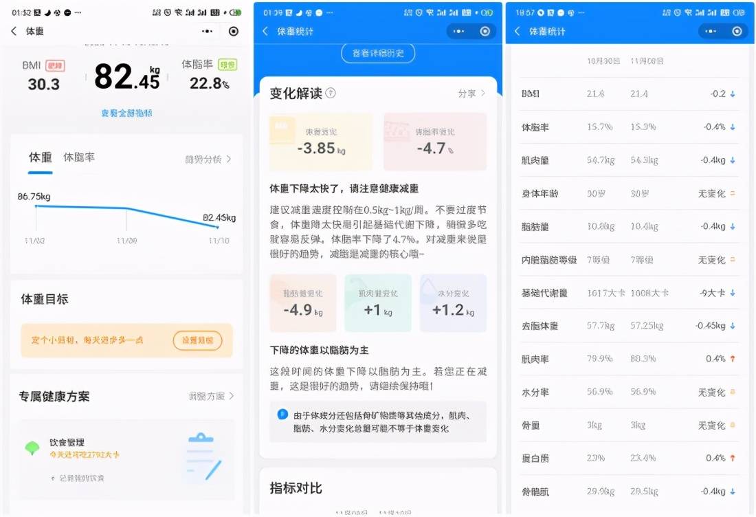 WiFi&|双模连接迎合新时代，精准又专业——乐心双模体脂秤S20体验