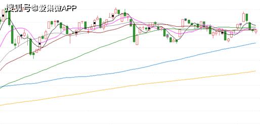 2020手机4月排名_2010-2020年全球手机市场份额排行