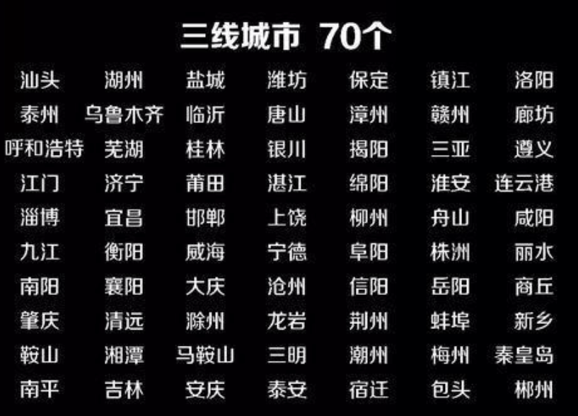 2020年昆明GDP多少_昆明2020年地铁规划图(3)