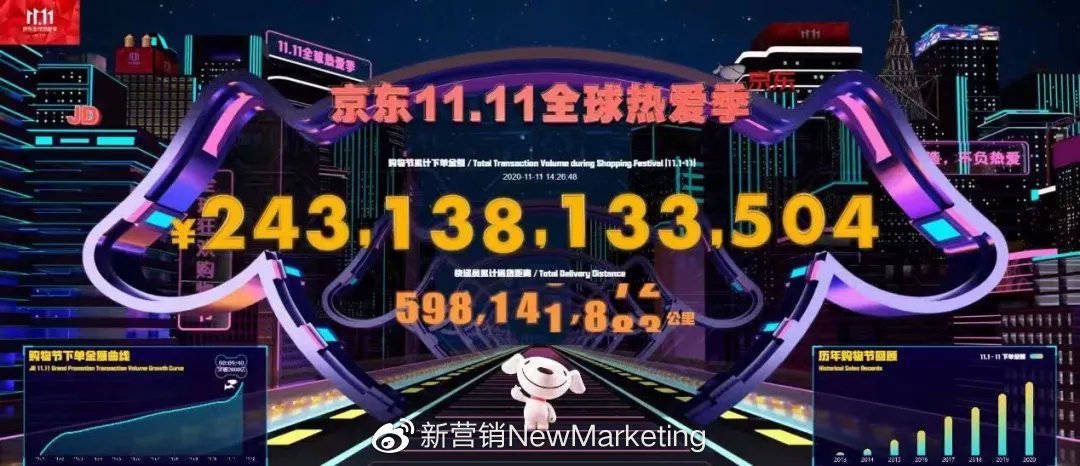 爱奇艺人口(2)