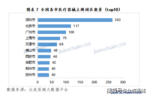 国家产业新区gdp排行_中国省份GDP排名榜出炉 长三角占总量四分之一(3)