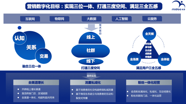 9eb179217dfa4c69b619e55d7b645013.png