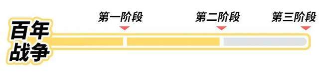 法国骑兵|让一个精神病当国王，这个国家对自己也太狠了吧