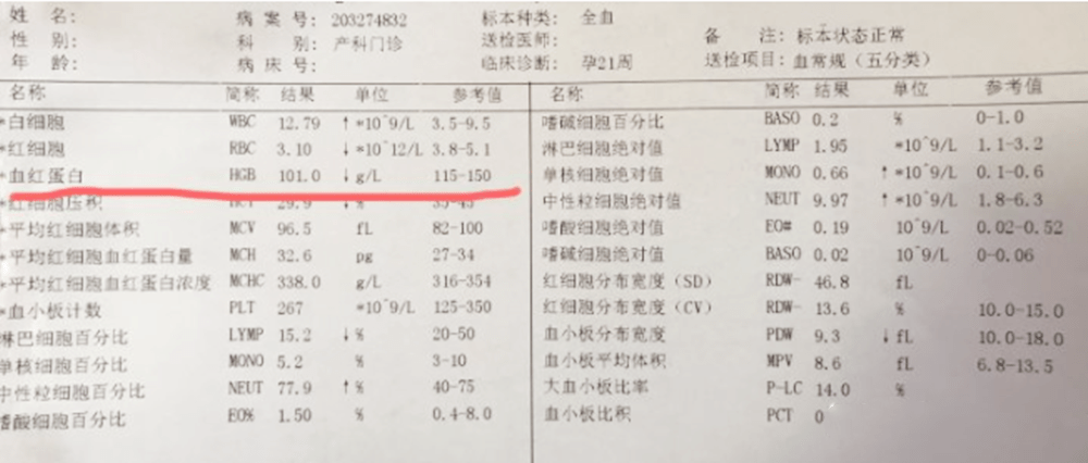 母婴|对母婴都有影响！“十个孕妈九个贫血”！孕期“贫血”别忽视