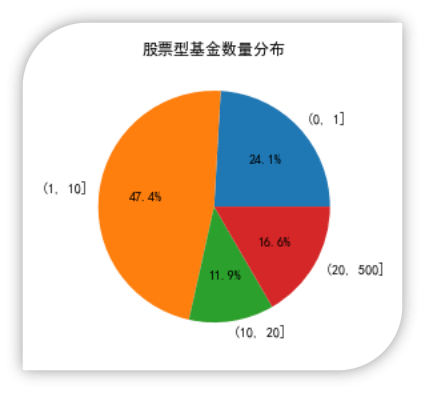 以最保守的15亿人口计算_我国有13亿人口以年平均增长率0.5 计算,多少年后我国(2)