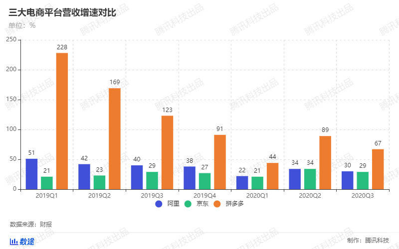 甘肃人口容纳量低的原因_甘肃地级市人口地图(2)