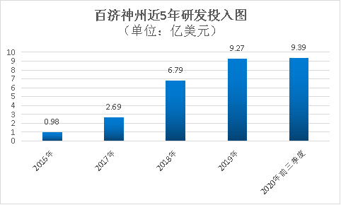 巴津布韦2020gdp_天津公开返还电信网络诈骗冻结资金441万元