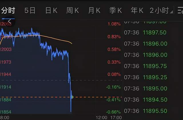 成功|疫苗大消息：辉瑞成功了！94.5%有效；钟南山：中国疫苗也差不多水平