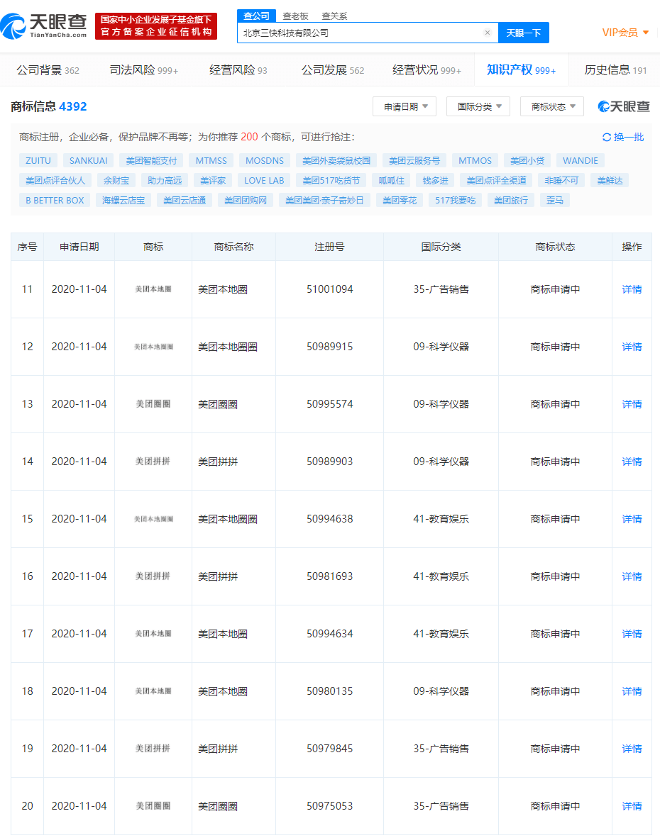 日期|【美团关联公司申请“美团拼拼”等商标】