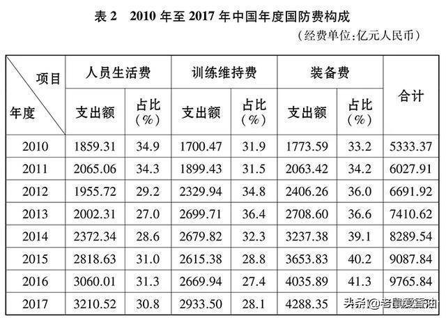 云南的烟草行业不计入GDP吗_云南烟草品牌图片