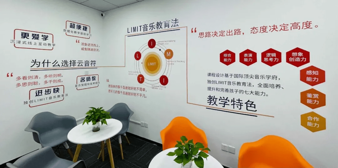 上海市杨浦区人民政府领导一行莅临云音符CloudNotes进行调研