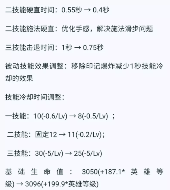 被动|王者荣耀：公孙离胜率猛涨10%，官方1调整，让她直接成版本之子？