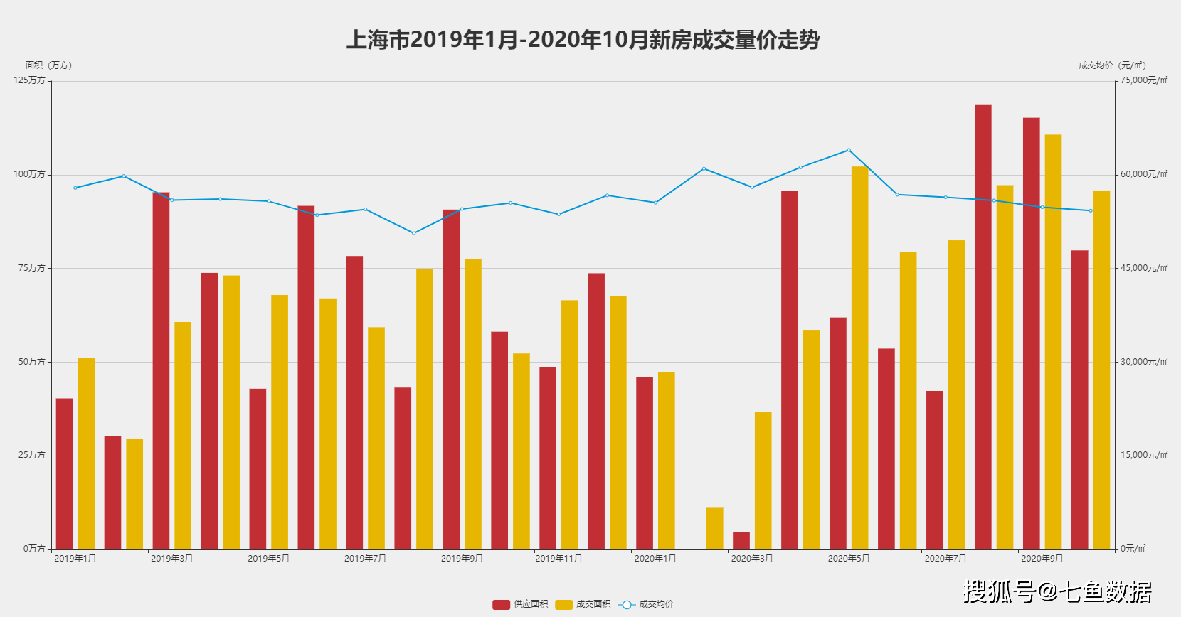 2021新桥镇gdp是多少_安徽上半年GDP1.1万亿(3)