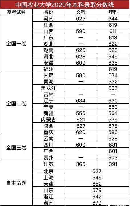 大气专业排名_大气头像(3)