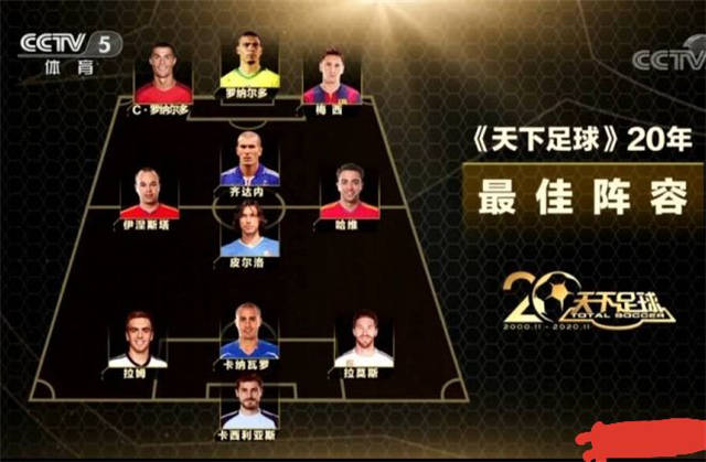 天下足球20年最佳阵容c罗得以搭档梅西球迷却担心会被打爆