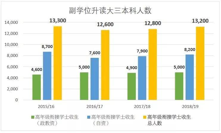 教育减少人口数量的原因_俄人口数量减少约51万