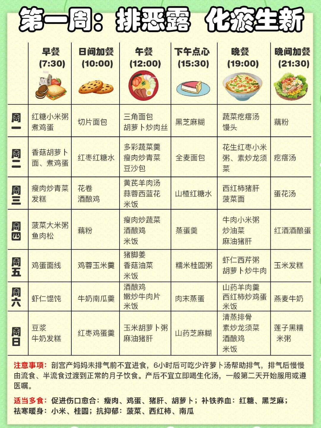 42天月子餐食谱,营养均衡合理搭配!