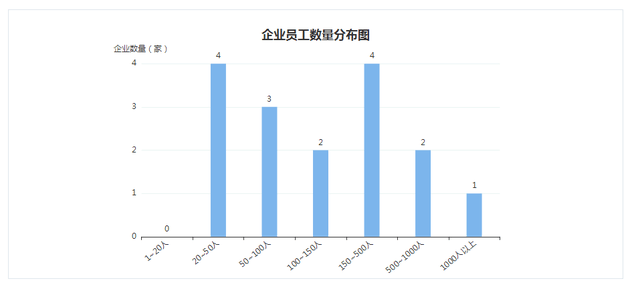 葫节岛gdp2020_海南旅游发展指数报告 旅行社发展水平远高于全国(2)