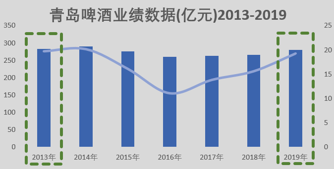 兰州GDP还不如九江_江西前三季度南昌人最富有 九江市民赚钱快(2)