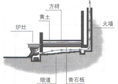 炉子有火语疯狂猜成语_看图猜成语(2)